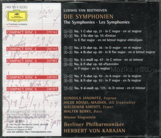 Complete Beethoven Edition v01CD02 - Symphonies