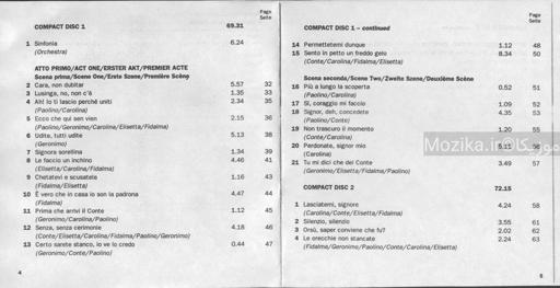 Cimarosa - Il Matrimonio Segreto